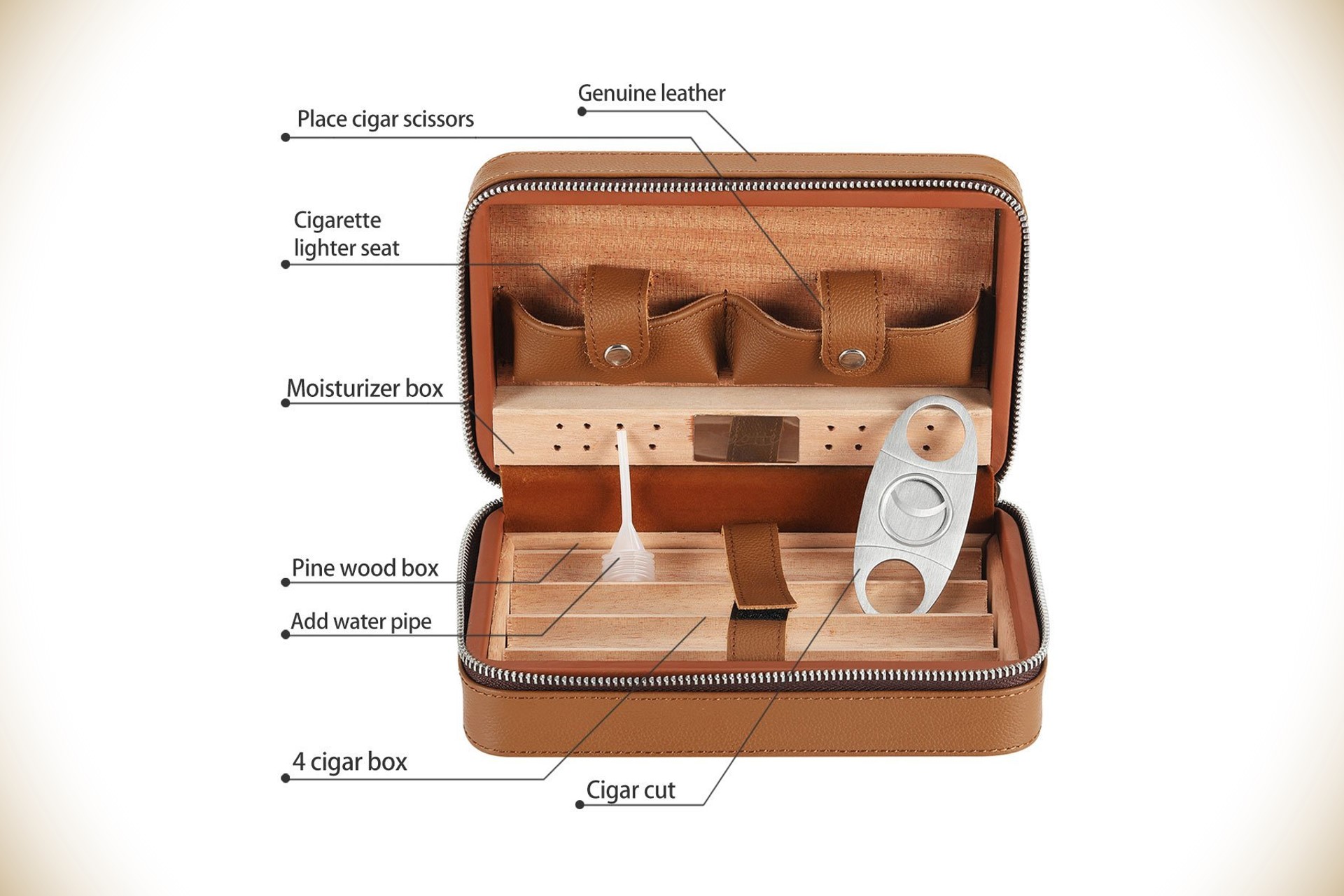 Scotte Portable Cigar Humidor Case — view 3